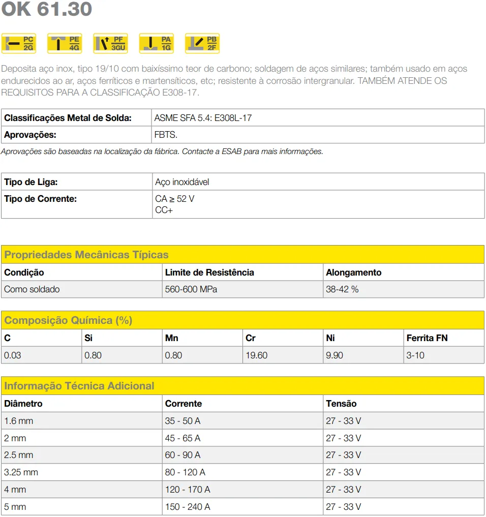 Eletrodo ESAB OK 61.30 E308L-17 - 4.00mm 2,5Kg